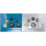 Austrálie, Sada oběžných mincí 2001, 2003
