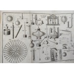 Institutiones Mathematicae - Mechanika - Hydraulika - Aerometrie - Vídeň 1807 [ Tabulky , obrázky ].