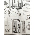 Institutiones Mathematicae - Mechanika - Hydraulika - Aerometrie - Vídeň 1807 [ Tabulky , obrázky ].