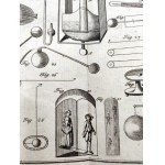 Institutiones Mathematicae - Mechanik - Hydraulik - Aerometrie - Wien 1807 [ Tabellen, Abbildungen ].