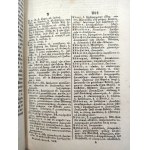 Schmidt M. - Nemecko-grécky slovník - Lipsko 1880