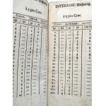 Dresdner Schreibe-calender auf jahr 1779 - Drážďanský kalendář na rok 1779