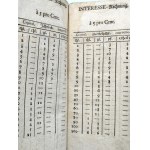 Dresdner Schreibe-calender auf jahr 1779 - Dresden Calendar for the year 1779