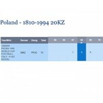 20.000 złotych 1989, Włochy 1990, Piłka, PRÓBA, nikiel