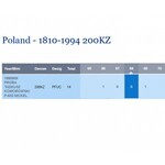 200.000 złotych 1991, Generał Komorowski 'Bór', PRÓBA, nikiel