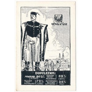 Ungvár, Uzshorod, Uzhorod; Magyar, német, tót (szlovák) és rutén (ruszin) nemzetiségek népesség aránya. Címer...