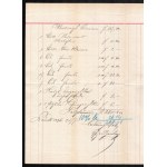 1896 Pécs, a pécsi zsinagóga felújításának költségvetése, német nyelven, 3 kézzel írt oldalon...