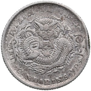 China, Kirin 10 cents