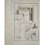 Leupold Jacob - Theatrum staticum universale. Pars I-IV. Leipzig 1774 B. Chr. Breitkopfs und Sohn.