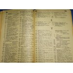 Directory of Subscribers of the Lodz Telephone Network 1924