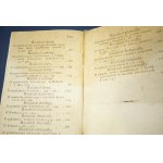 Sbírka zákonů o trestných činech a závažných politických trestných činech. Lvov 1804