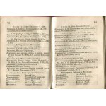 Úřední ročenka obsahující adresář hlavních státních úřadů a úředníků Polského království 1856