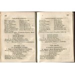 Official Yearbook Covering the Directory of the Chief Authorities of the State and Officials of the Kingdom of Poland 1856