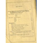Ročenky národního hospodářství 1861