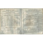 Janického domácí a zemědělský kalendář na rok 1852
