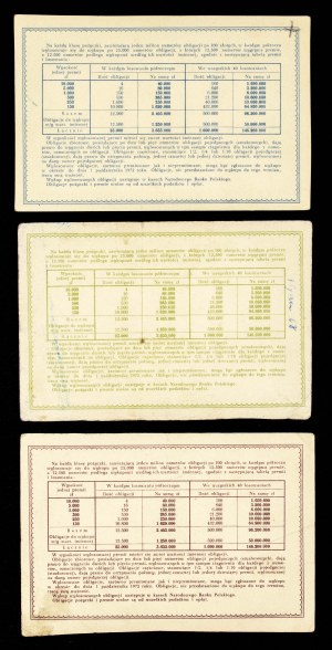 Republic of Poland, National Loan for the Development of the Armed Forces, set of 3 bonds, Warsaw 1.10.1951.