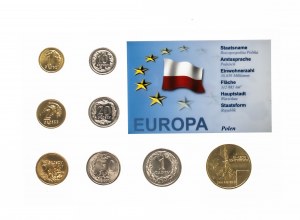 Poland, the Republic since 1989, denomination set of circulation coins 1992-2005 in blister pack