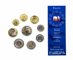 Poland, the Republic since 1989, denomination set of circulation coins 1991-2003 in blister pack