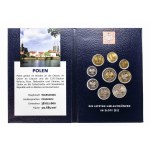 Polska, Rzeczpospolita od 1989 roku, zestaw nominałowy monet obiegowych 1992-2004 w etui