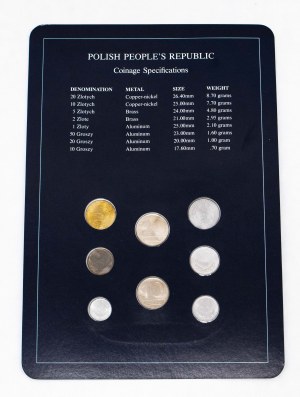 Poland, People's Republic of Poland, 1986 Coin Sets of All Nations (1)