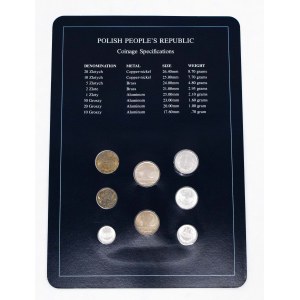 Polska, PRL, Zestaw Coin Sets of All Nations z 1986 r. (2)