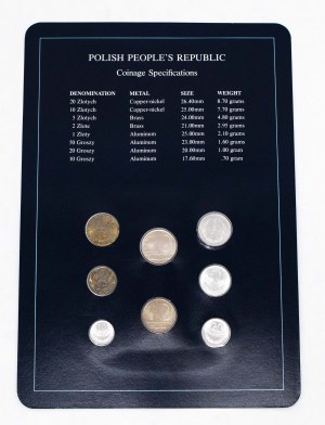 Poland, People's Republic of Poland, 1986 Coin Sets of All Nations (2)