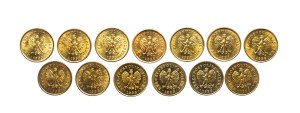 Poland, Republic of Poland since 1989, set of 1 penny 1995-1999, 13 pieces