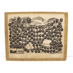 Photograph / tablo III Course of the School of Armament of Gunsmithing Majors, Warsaw 1936-1937 (Photo: H. Bietkowski)