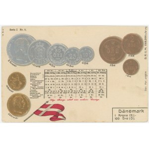Denmark Post Card Coins of Denmark 1904 - 1912 (ND)