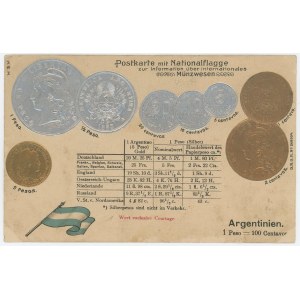 Argentina Post Card Coins of Argentina 1904 - 1912 (ND)