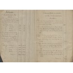 [November Uprising] List of income and disbursement of funds for the formation of rifle regiments in the Kraków Province in 1831