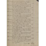 [Novemberaufstand] Liste der ein- und ausgehenden Gelder für die Bildung von Schützenregimentern in der Woiwodschaft Krakau im Jahr 1831
