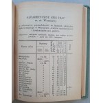 Kalendarz Informator Sądowy na 1937 rok [opr. Kiriczenko, Kraczkiewicz, Rudzisz]