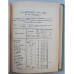 Kalender Informator Sądowy für das Jahr 1937 [opr. Kirichenko, Kraczkiewicz, Rudzisz].