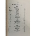 Revue de Droit Penal et de Criminologie, 1932