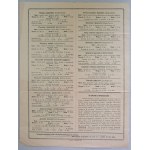 Breeding Dogs Hektor - price list 4 pp [ca.1930, Lublin, Ilenda,].