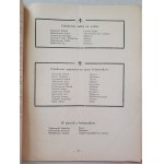 Svaz vlastníků půdy - Zpráva o činnosti za rok 1920/21 [ročník V, číslo 1921].