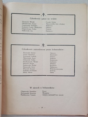 Landowners' Union - Report on activities in the year 1920/21 [Year V, issue 1921].