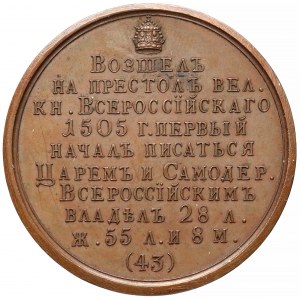 Rosja, Medal SUITA (43) Wasyl III Iwanowicz 1505-1533