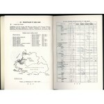 Kopicki, Katalog monet polskich... Wydanie I 1974-1989, Tomy I-IX
