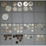 Russia, Mixed lot of coins 18-20th century