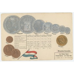 Netherlands Post Card Coins of Netherlands 1904 - 1937 (ND)