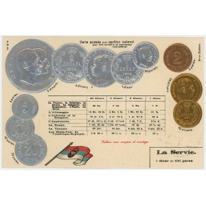 Serbia Post Card Coins of Serbia 1904 - 1912 (ND)