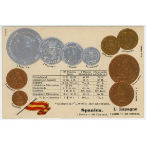 Spain Post Card Coins of Spain 1904 - 1912 (ND)
