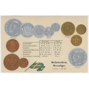 Sweden Post Card Coins of Sweden 1904 - 1937 (ND)