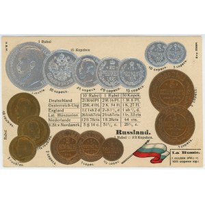 Russia Post Card Coins of Russia 1904 - 1912 (ND)