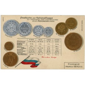 Russia - Finland Post Card Coins of Finland 1904 - 1912 (ND)