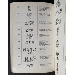 [Katalog] KYBALOVA Jana - Keramikmarken aus aller Welt. [Sygnatury ceramiczne z całego świata] Praha [1981]