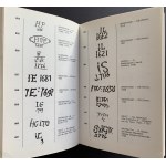 [Katalog] KYBALOVA Jana - Keramikmarken aus aller Welt. [Sygnatury ceramiczne z całego świata] Praha [1981]