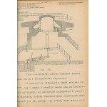 Burhardt Józef- Fortyfikacja stała [Warszawa 1923](nieczęste)